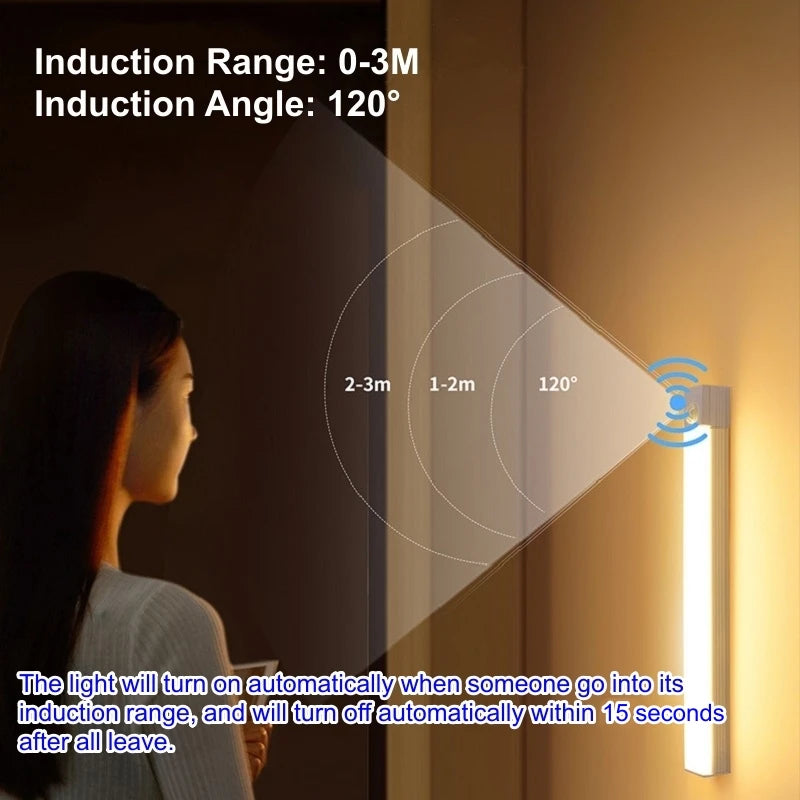 Wireless Motion sensor LED Light - USB Rechargeable Cabinet & Closet Light